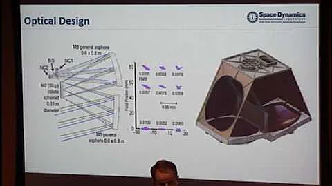 Colloquium: Jed Hancock
