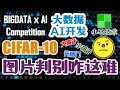 【Tensorflow】Keras图片分类数据集 - CIFAR-10 - tensorflow, keras