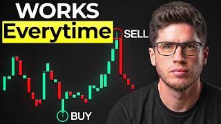 The ONLY Trading Indicator You Need