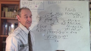 Math+ Ellipse: UNIZOR.COM - Math+ 4 All - Geometry