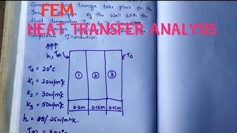 FEM : problem based on heat transfer analysis