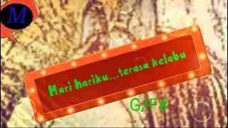 Download lagu Power metal - Sungguh // Lirik dan Chord