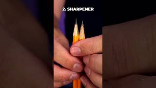 3 Robot-Themed Gift Ideas!