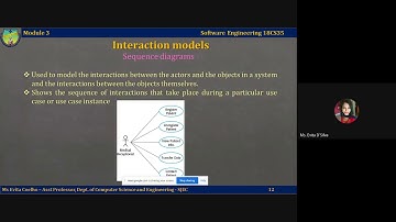 Lecture video 3.1.4 - Sequence diagrams