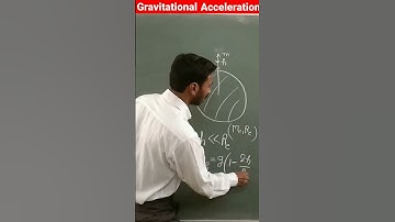 g at h Height #aiims #neet #neetphysics #education #short #shorts #shortvideo #youtube #trending