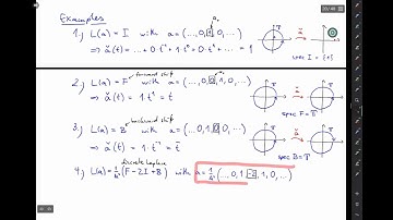 Approx&Stab - 5. Spectra and their approximation (C5-09): spectra of convolution operators III