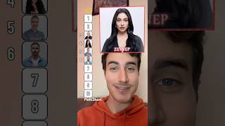 Güller Ve Günahlar Oyuncuları Sıralaması