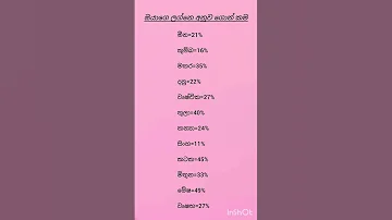 ඔය ග ලග න අන ව ග න කම 