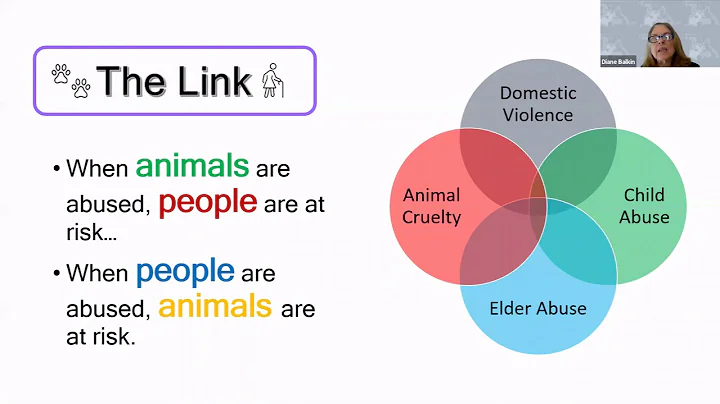 Part II: The Link between Animal Abuse and Elder Abuse