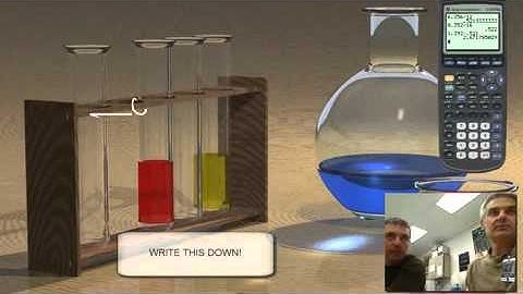 Flipped Classrooms and Video as Homework