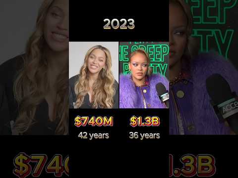 Beyonce vs. Rihanna: Net Worth Compare #networthcomparison #beyonce #rihanna #celebrity