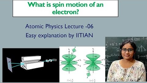 Physical interpretation of spin motion_Discovery of electron