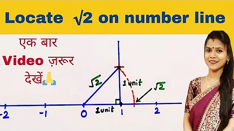 Locate root 2 on number line | How to represent root 2 on number line | Class 9 maths