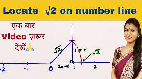 Locate root 2 on number line | How to represent root 2 on number line | Class 9 maths