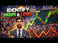 Market Structure Explained: How to Identify Highs & Lows Correctly | SS TRADEZZ