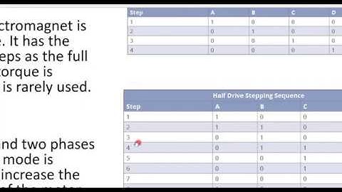 PIC micro controller motor interfacing