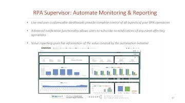RPA Supervisor Intro (NEOOPS & Blue Prism Community event on 24.3.2020)