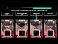 Ceramic vs Carbon vs Dyed Window Tint (REAL Heat Test!)