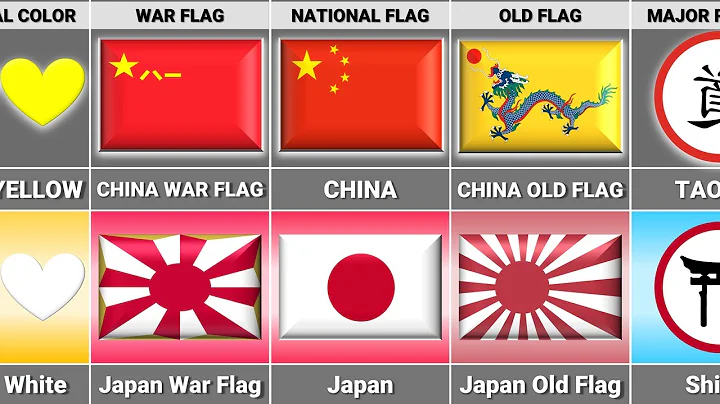 China vs Japan - Country Comparison - DayDayNews