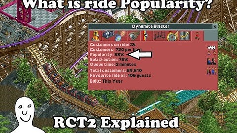 RCT2 Explained: What is Ride Popularity?