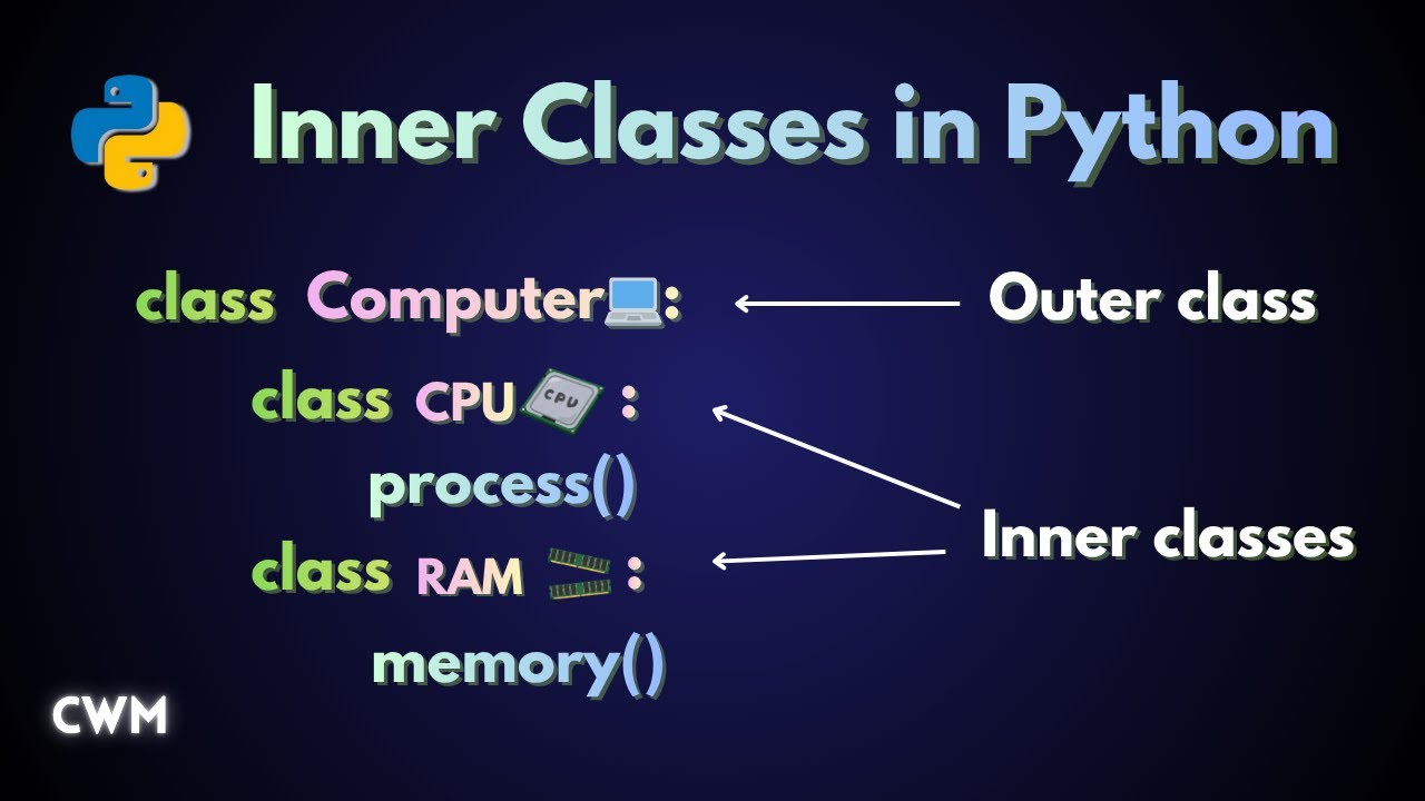 Inner Classes in Python ๐ | Explained in Tamil ๐ - YouTube
