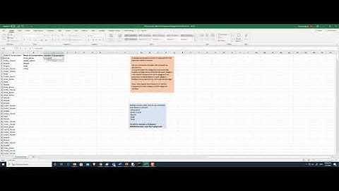 Methods to Visualize a Categorical Variable Excel