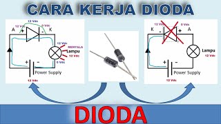 Cara Kerja Diode - Lengkap Beserta Contoh Rangkaian Diode