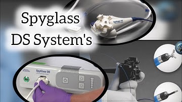 Set-up and and use of the Spyglass DS system