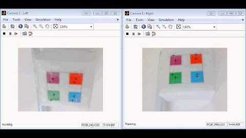 Eye-in-Hand Stereo Image-based Visual Servoing - Feature Points