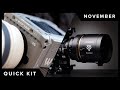 Quick Kit | November 2022 [ RED RAPTOR 8K S35, Laowa 2x Anamorphic, Canon Announcements and more! ]