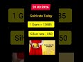 Today's gold rate 31/03/2026