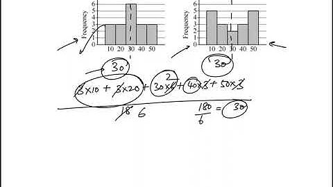 Question 02 Data Analysis Practice Set 1 GRE Mentor