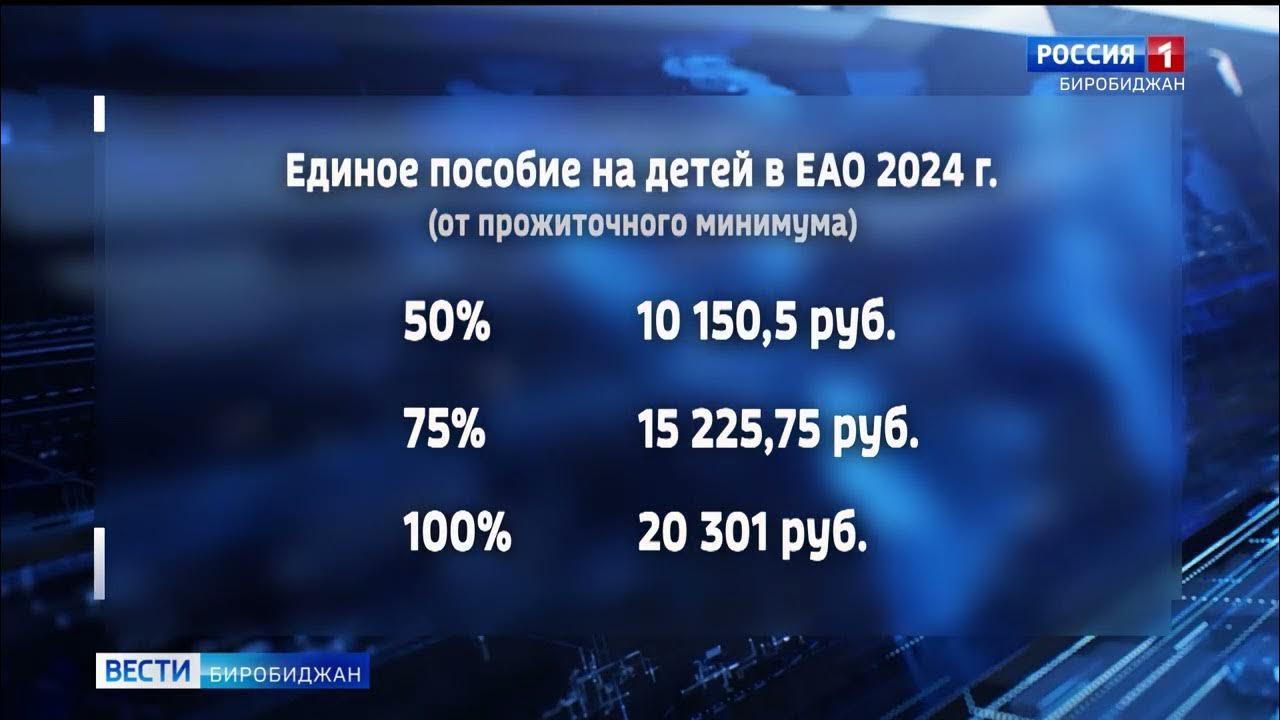 Какой прожиточный минимум берется для пособий. Какой прожиточный минимум берется для пособий