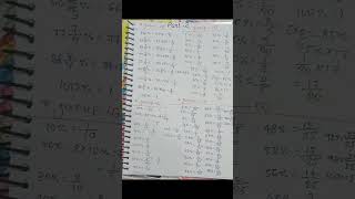 Percentage table ko easy trick se kaise yaad kare part 2 🤩Students ke liye best maths shortcut #math