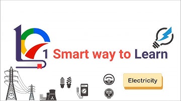 Class 10 Electricity | 12.7.1 | Practical Applications of Heating Effect of Electric Current