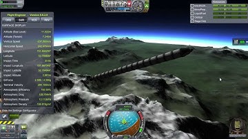 MinMax KSP: Quick and easy science points! part 1