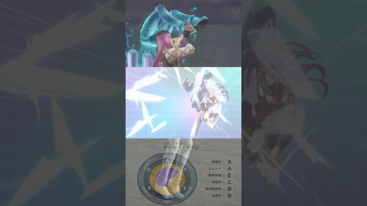 【JoJo】オラドラ最強キャラ確定演出ガチャ　祝福を望む◯人鬼　ナルシソアナスイ