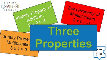 Learn Those Properties! Math 6 Lesson 6 | Identity Property & Zero Property