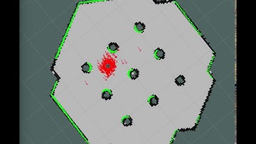 [Example] AMCL Localization with ROS Navigation Stack on TurtleBot3 burger Simulation in Gazebo