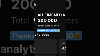 Thanks To 200000 Thousand Subscribers 