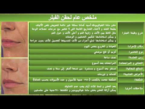 ملخص العمليات الروبي كلينيك لجراحات التجميل
