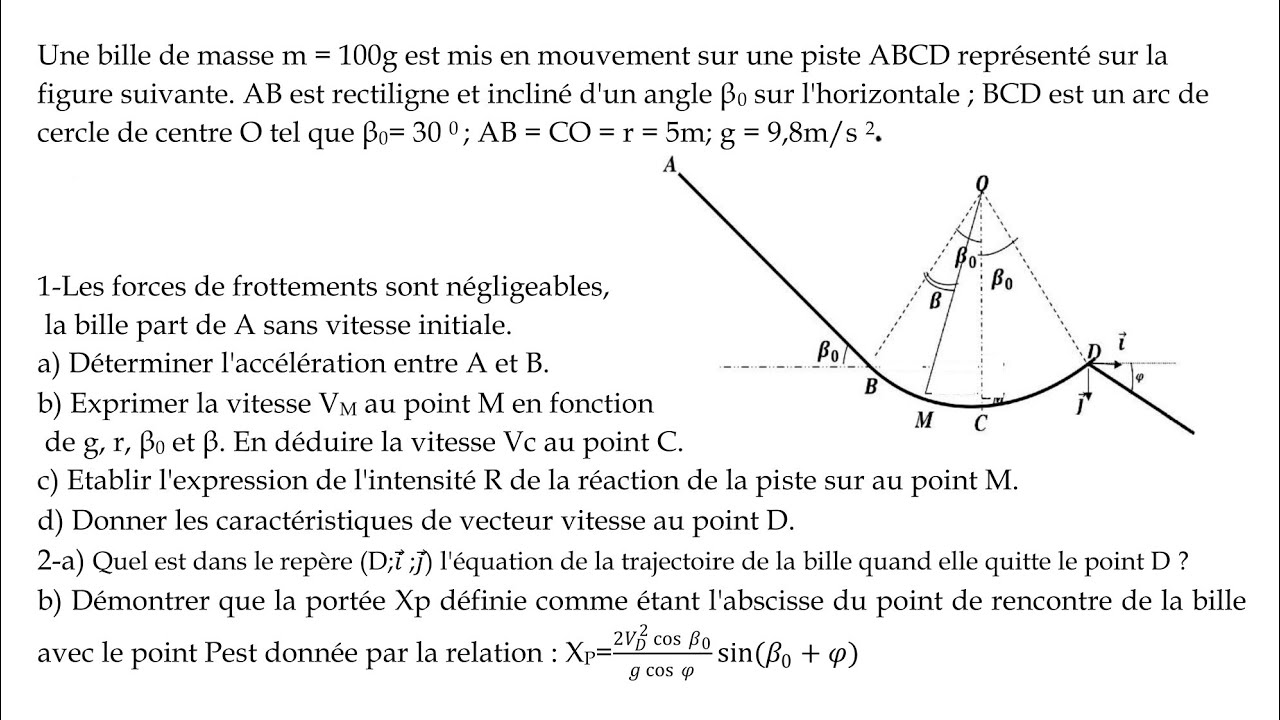 1 HEURE POUR COMPRENDRE LES PROJECTILES