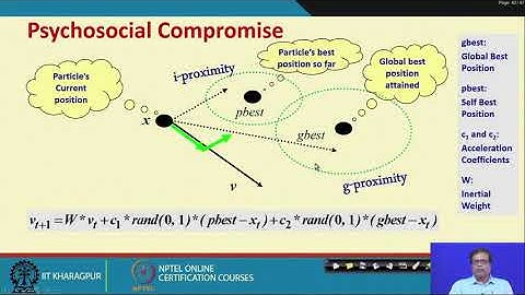 Lecture 38: Particle Swarm Optimization