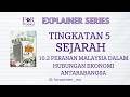 Sejarah Tingkatan 5 - Topik 10.2 Peranan Malaysia dalam Hubungan Ekonomi Antarabangsa