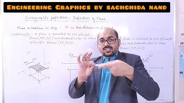 Projection of plane - video 1 - introduction - engineering graphics