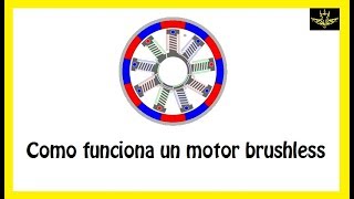 Como funciona un motor brushless