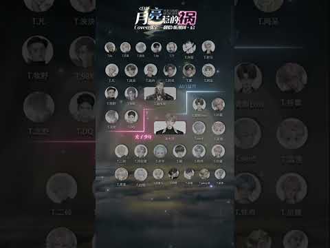 月亮惹得祸 DJ 翻唱 听潮阁