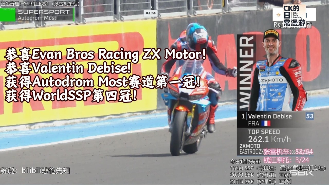 张雪机车第四冠！恭喜Evan Bros Racing ZX Motor和Valentin Debise再次
