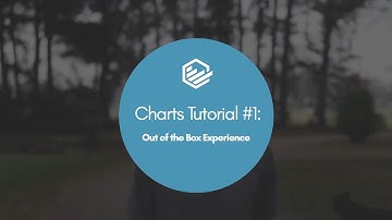 Charts by TRADEway Tutorial #1: Out of the Box Experience