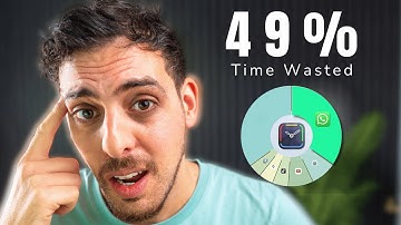 Deze app bewijst dat ik de helft van mijn werkdag verspil (timing)